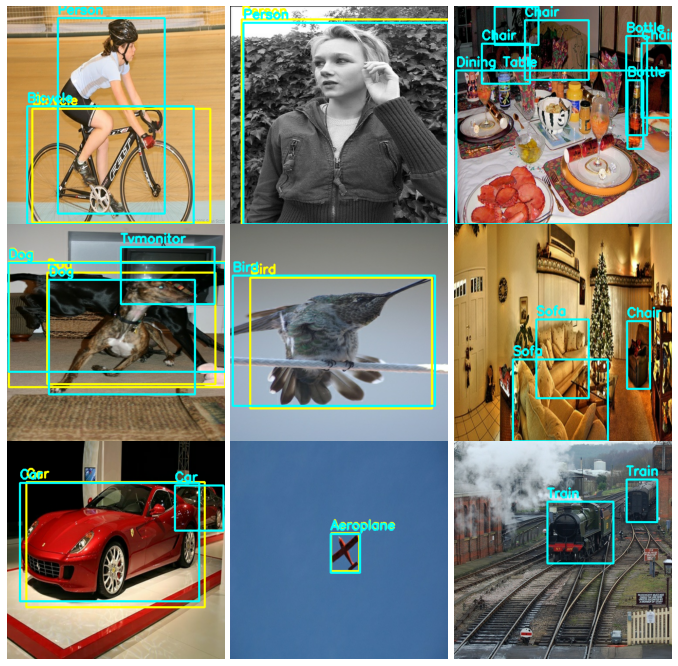 KerasCV Object Detection API